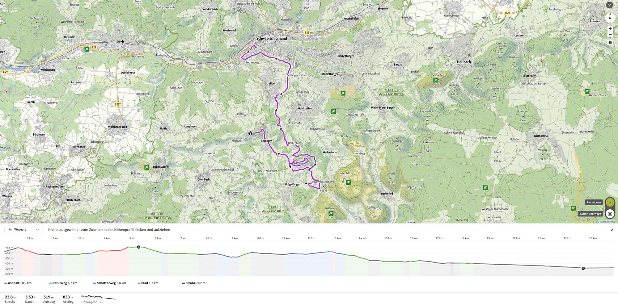 Sparkassen Alb Marathon — Intersport Schoell Lauf 25 km